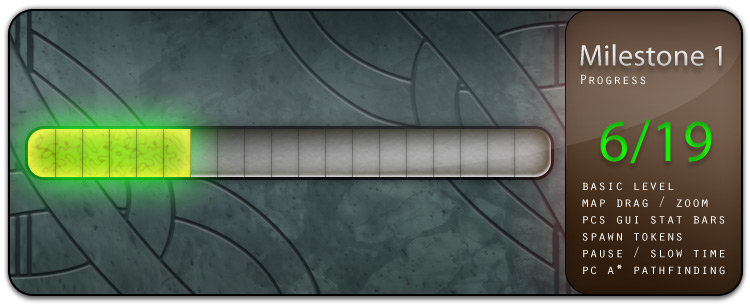 Progress Update